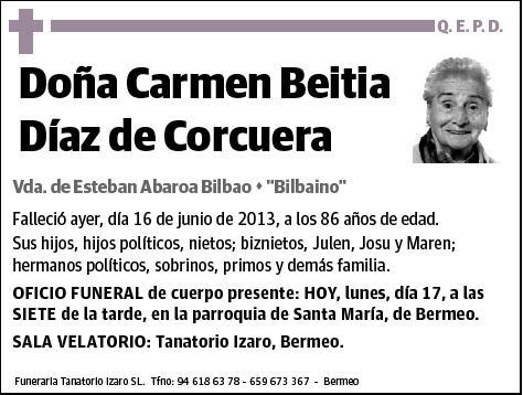 BEITIA DIAZ DE CORCUERA,CARMEN