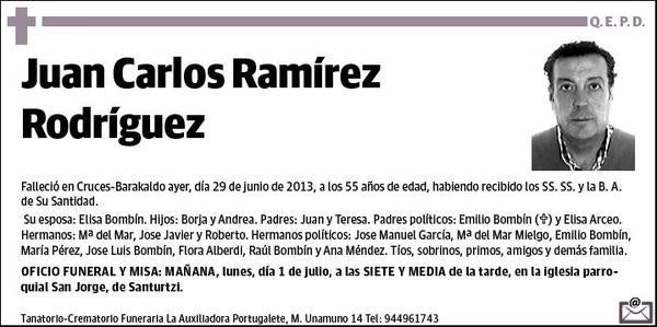 RAMIREZ RODRIGUEZ,JUAN CARLOS