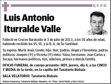 ITURRALDE VALLE,LUIS ANTONIO