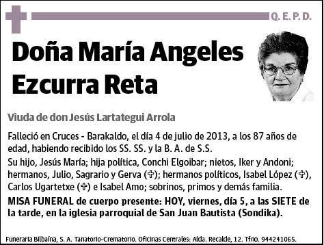 EZCURRA RETA,MARIA ANGELES