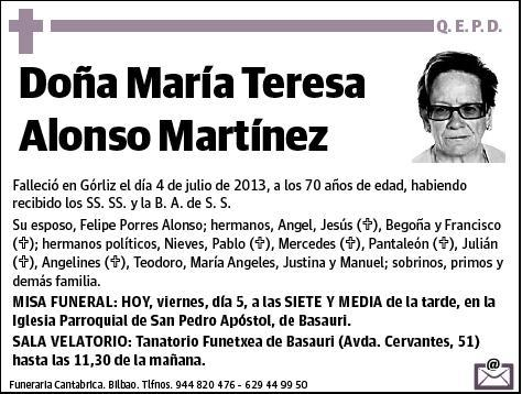 ALONSO MARTINEZ,MARIA TERESA