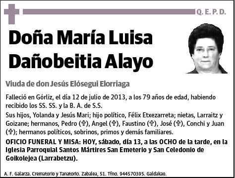 DAÑOBEITIA ALAYO,MARIA LUISA