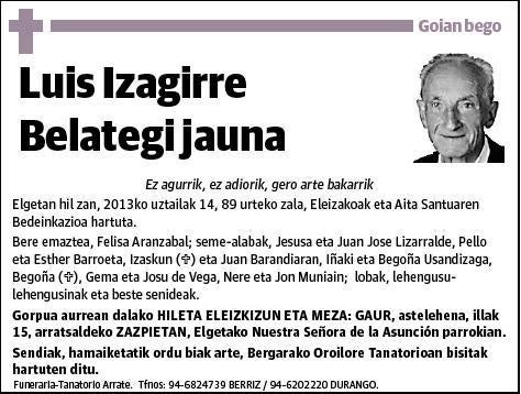 IZAGIRRE BELATEGI,LUIS