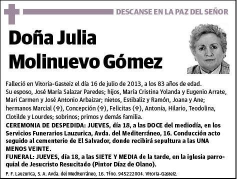 MOLINUEVO GOMEZ,JULIA