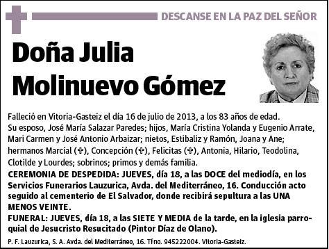 MOLINUEVO GOMEZ,JULIA