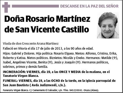 MARTINEZ DE SAN VICENTE CASTILLO,ROSARIO