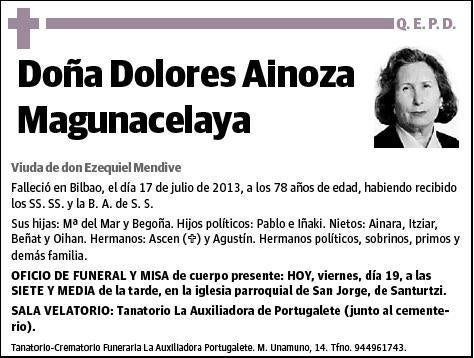 AINOZA MAGUNACELAYA,DOLORES