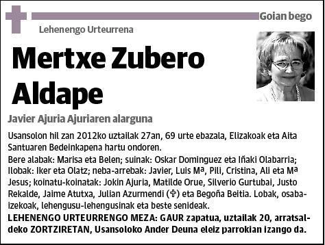 ZUBERO ALDAPE,MERTXE