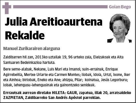 AREITIOAURTENA REKALDE,JULIA