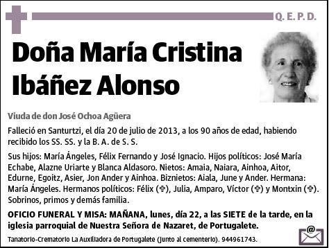 IBAÑEZ ALONSO,MARIA CRISTINA