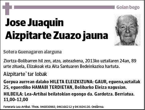 AIZPITARTE ZUAZO,JOSE JUAQUIN