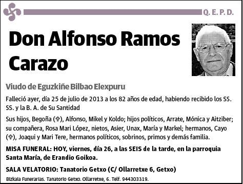 RAMOS CARAZO,ALFONSO