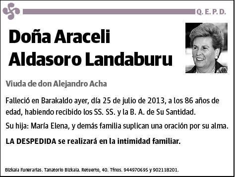 ALDASORO LANDABURU,ARACELI