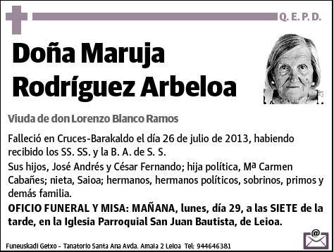 RODRIGUEZ ARBELOA,MARUJA