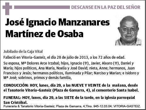 MANZANARES MARTINEZ DE OSABA,JOSE IGNACIO