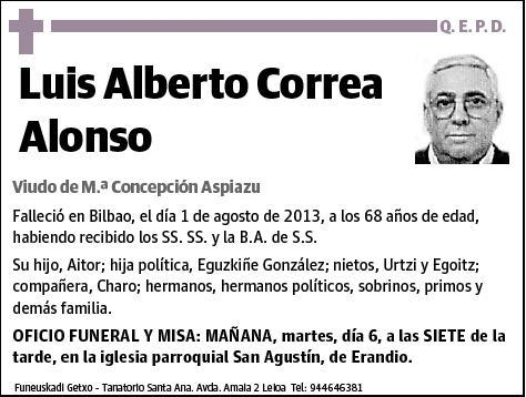 CORREA ALONSO,LUIS ALBERTO