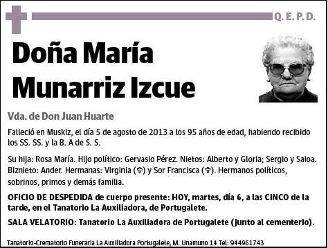 MUNARRIZ IZCUE,MARIA