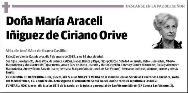 IÑIGUEZ DE CIRIANO ORIVE,MARIA ARACELI