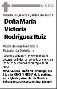 RODRIGUEZ RUIZ,MARIA VICTORIA