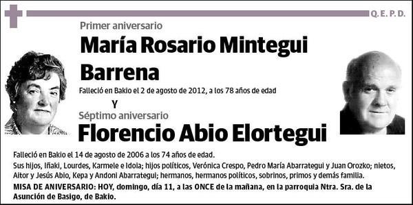 MINTEGUI BARRENA Y FLORENCIO ABIO ELORTEGUI,MARIA