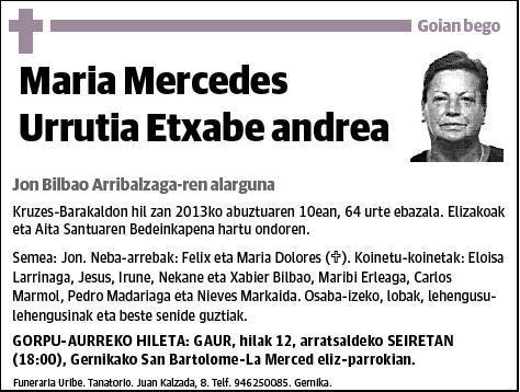 URRUTIA ETXABE,MARIA MERCEDES