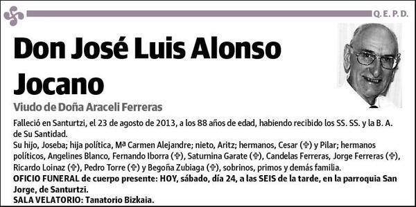 ALONSO JOCANO,JOSE LUIS