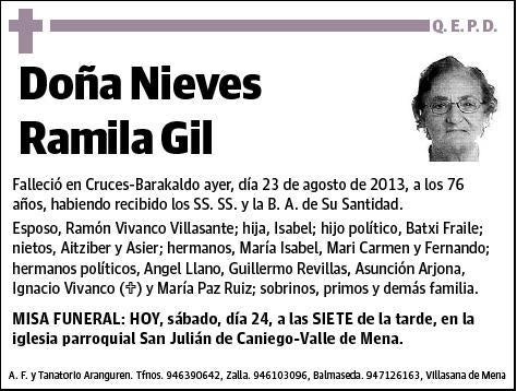 RAMILA GIL,NIEVES