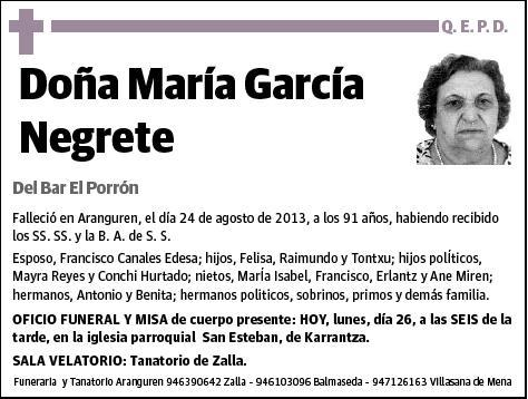 GARCIA NEGRETE,MARIA