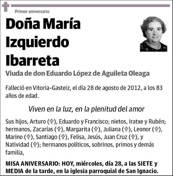 IZQUIERDO IBARRETA,MARIA