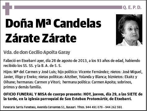 ZARATE ZARATE,Mª CANDELAS