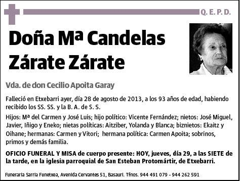 ZARATE ZARATE,Mª CANDELAS