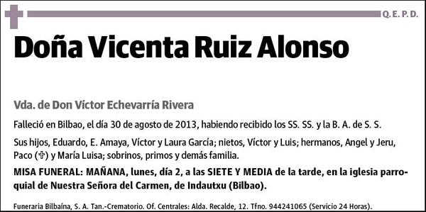 RUIZ ALONSO,VICENTA