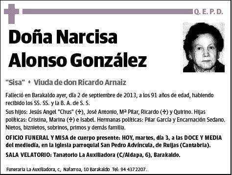 ALONSO GONZALEZ,NARCISA