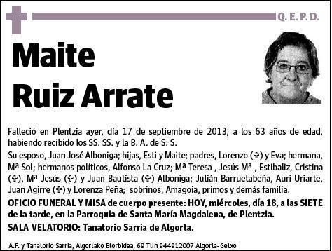 RUIZ ARRATE,MAITE