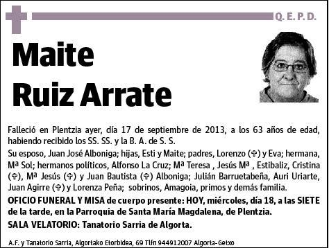 RUIZ ARRATE,MAITE