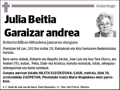 BEITIA GARAIZAR,JULIA