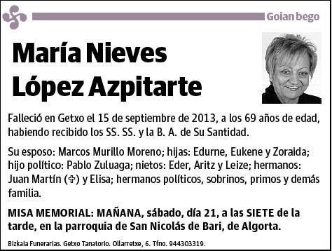 LOPEZ AZPITARTE,MARIA NIEVES