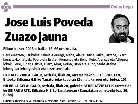 POVEDA ZUAZO,JOSE LUIS