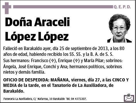 LOPEZ LOPEZ,ARACELI