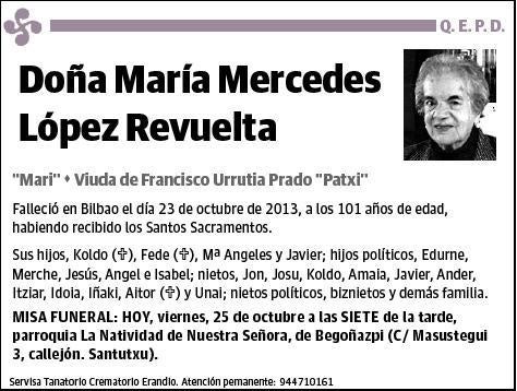 LOPEZ REVUELTA,MARIA MERCEDES