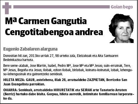 GANGUTIA CENGOTITABENGOA,MARIA CARMEN