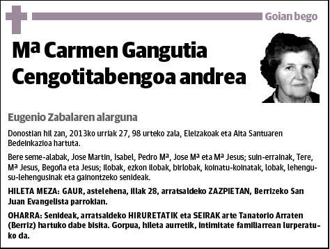 GANGUTIA CENGOTITABENGOA,MARIA CARMEN