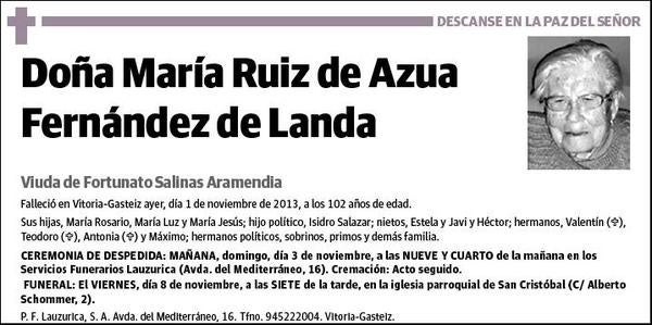 RUIZ DE AZUA FERNANDEZ DE LANDA,MARIA