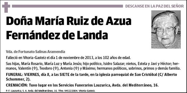 RUIZ DE AZUA FERNANDEZ DE LANDA,MARIA