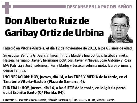 RUIZ DE GARIBAY ORTIZ DE URBINA,ALBERTO