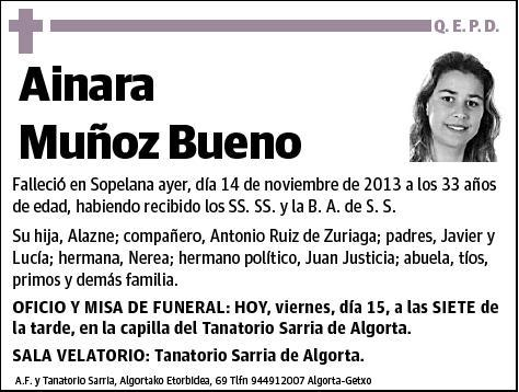 MUÑOZ BUENO,AINARA