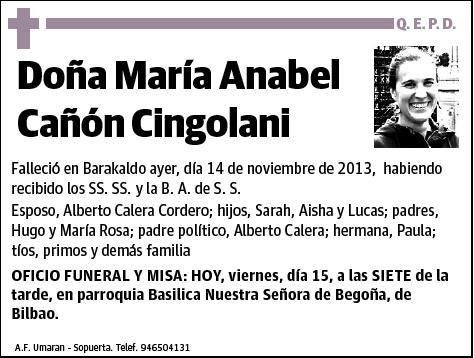 CAÑON CINGOLANI,MARIA ANABEL