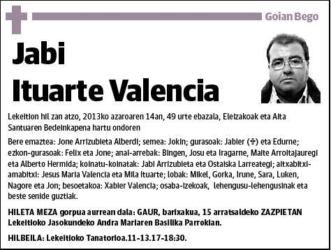 ITUARTE VALENCIA,JABI