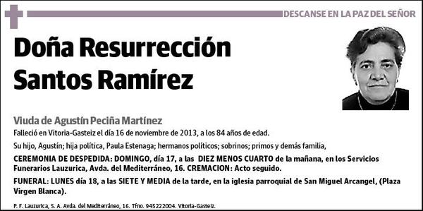 SANTOS RAMIREZ,RESURRECCION