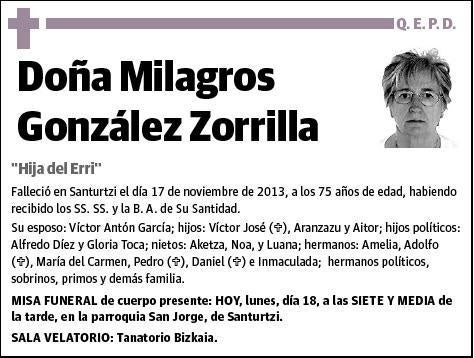 GONZALEZ ZORRILLA,MILAGROS